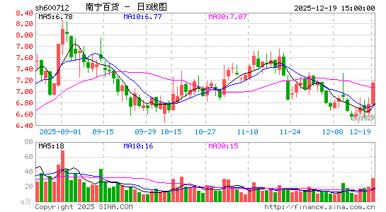 �����ٻ�