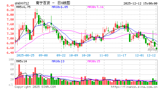 �����ٻ�