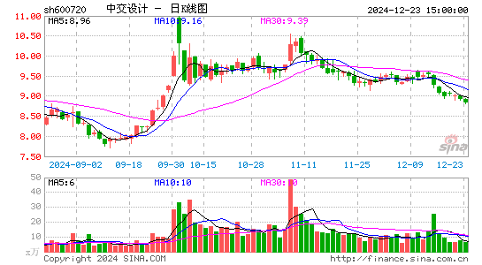 祁连山