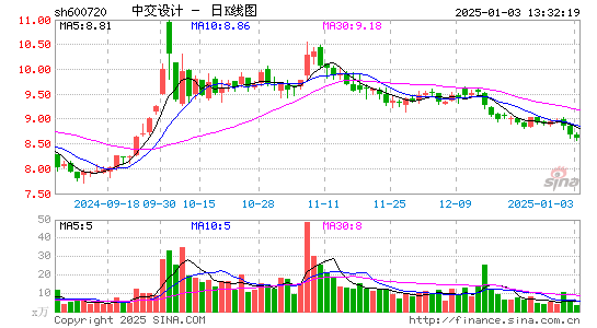 祁连山