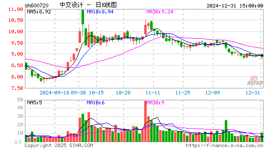 祁连山