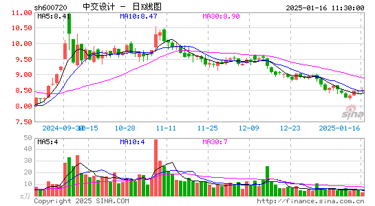 祁连山