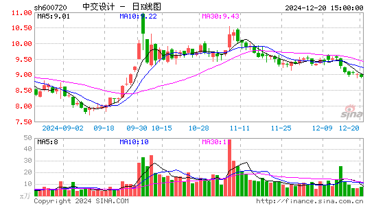 祁连山