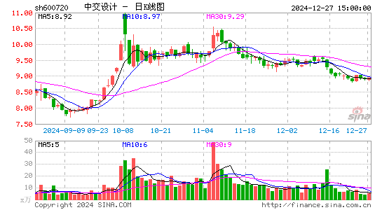 祁连山