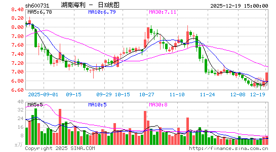 ���Ϻ���