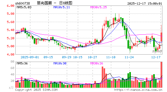 ���й���