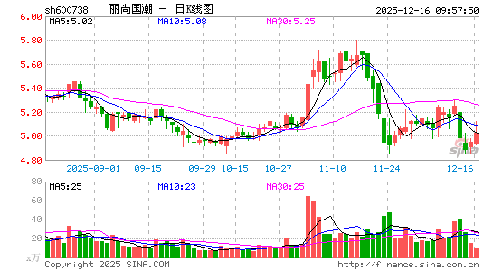 ���й���