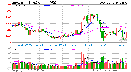 ���й���