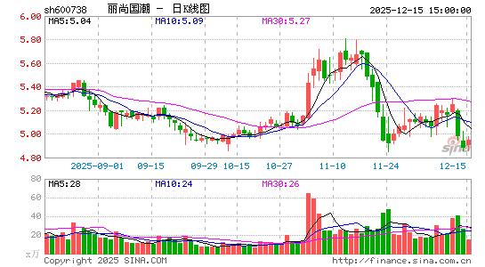 ���й���