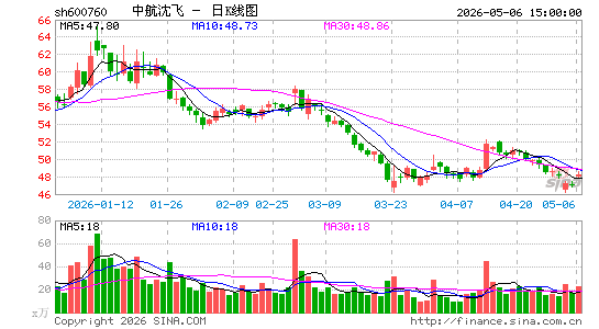 �к����