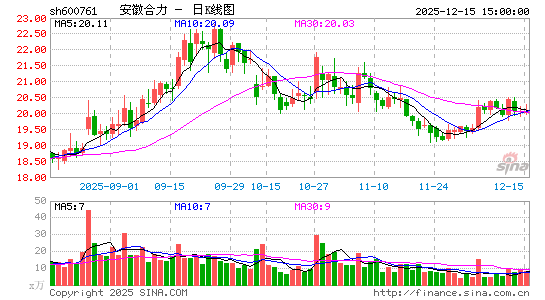 ���պ���