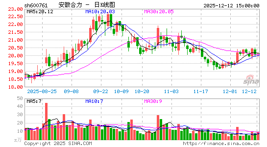 ���պ���