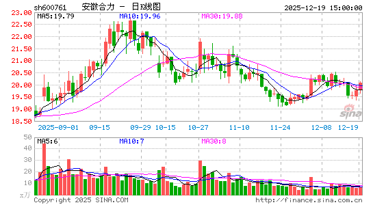 ���պ���