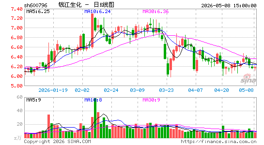 Ǯ������