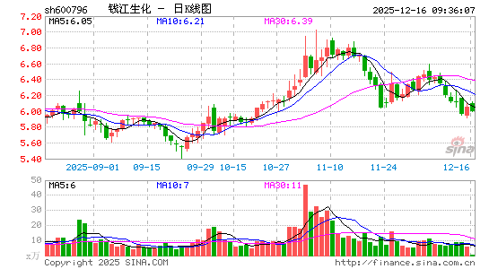 Ǯ������