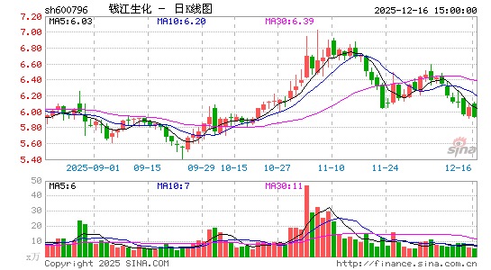 Ǯ������