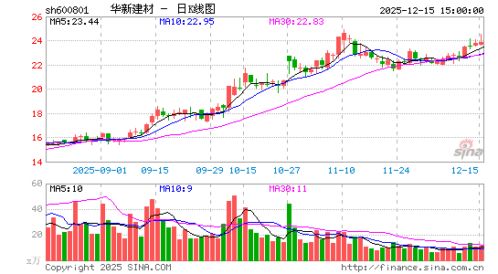 ����ˮ��