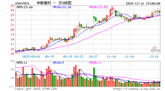 ����ˮ��