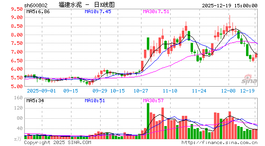 ����ˮ��