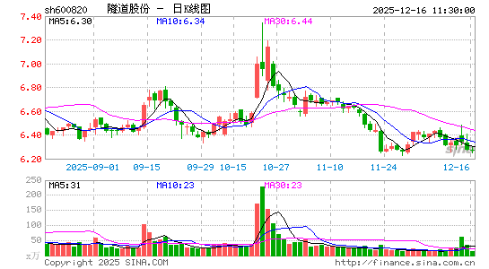 �����ɷ�