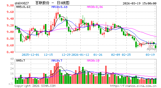 �����ɷ�