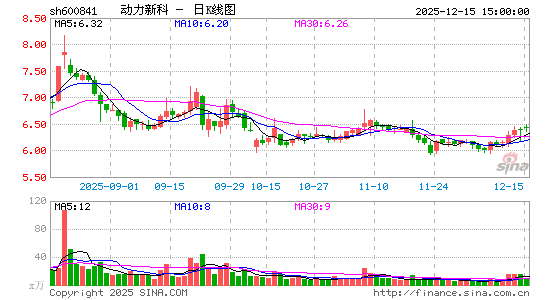 �����¿�