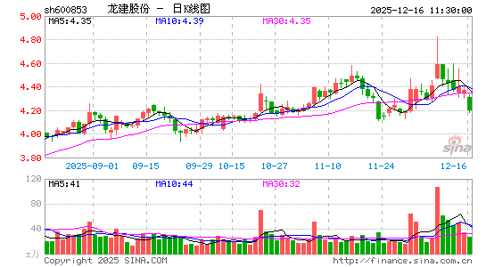 �����ɷ�