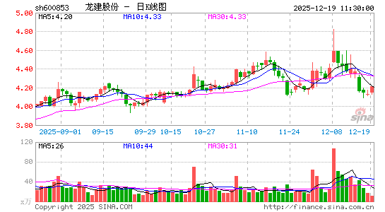 �����ɷ�