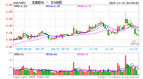 �����ɷ�