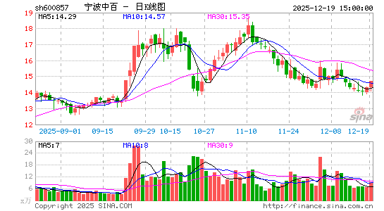 �����а�