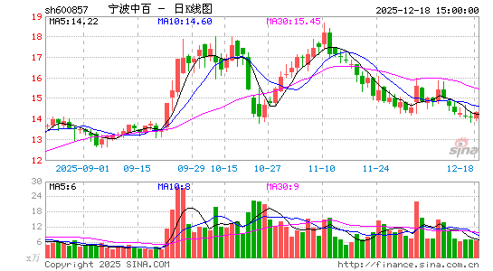 �����а�