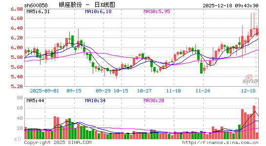 �����ɷ�