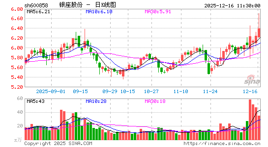 �����ɷ�