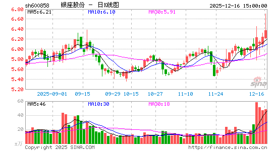 �����ɷ�