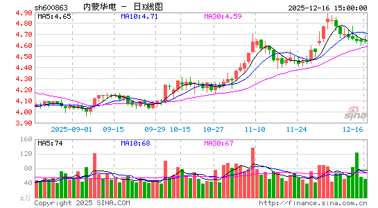 ���ɻ���