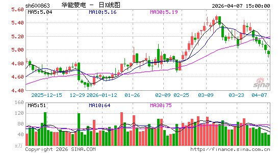 ���ɻ���