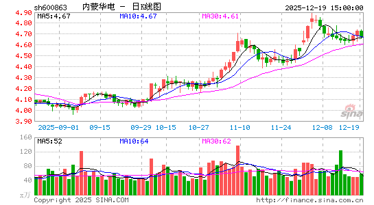 ���ɻ���