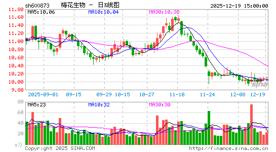 ÷������