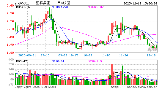 ��̩����