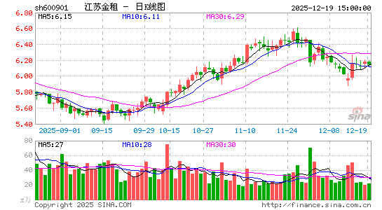 ���ս���