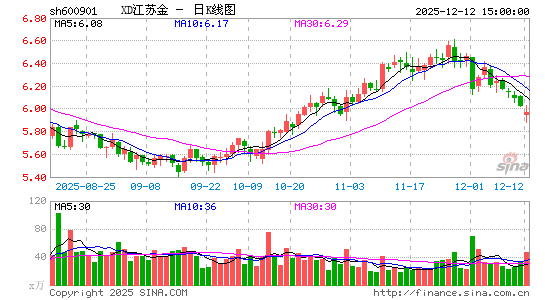 ���ս���