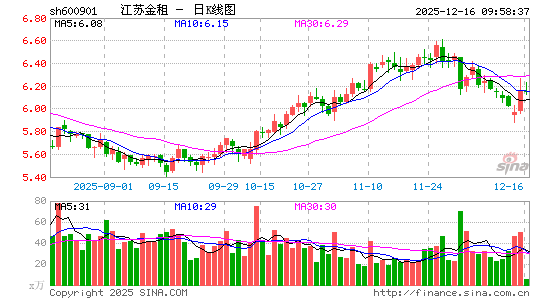 ���ս���