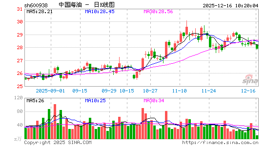 �й�����