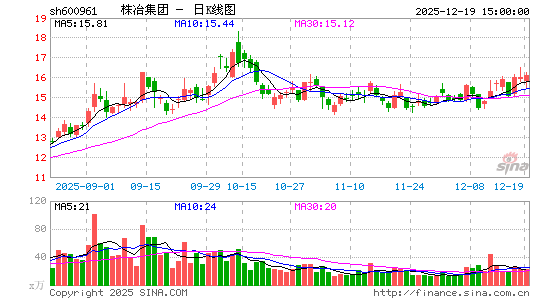 ��ұ����