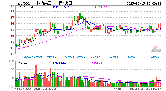 ��ұ����