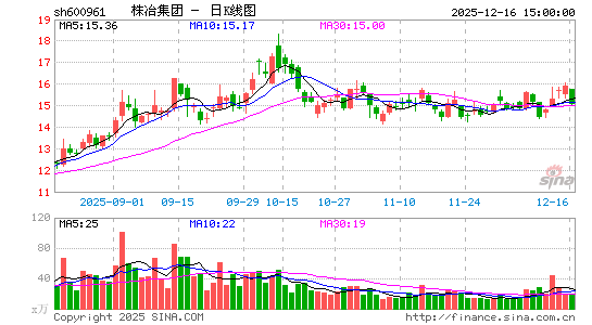 ��ұ����