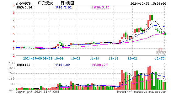 广安爱众