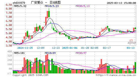 广安爱众