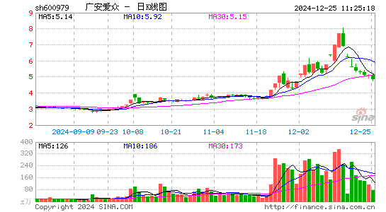 广安爱众