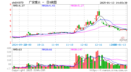 广安爱众